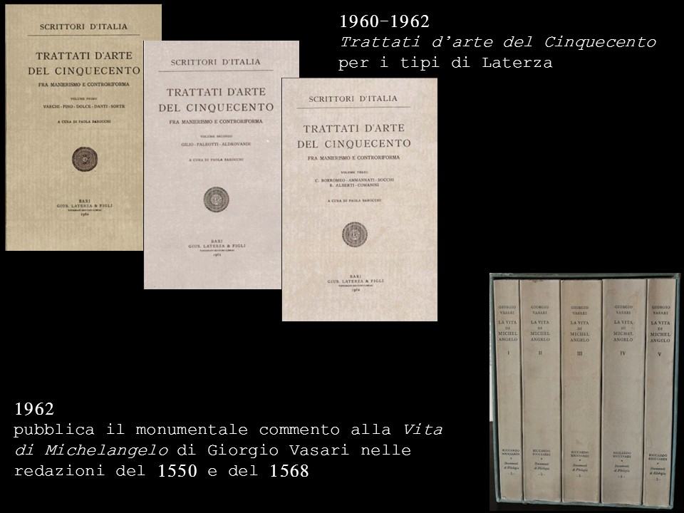 Pubblicazioni Paola Barocchi