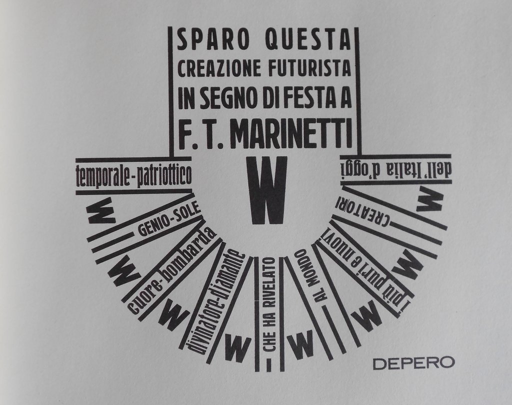 Depero, Libromacchina imbullonato (Milano 1927)