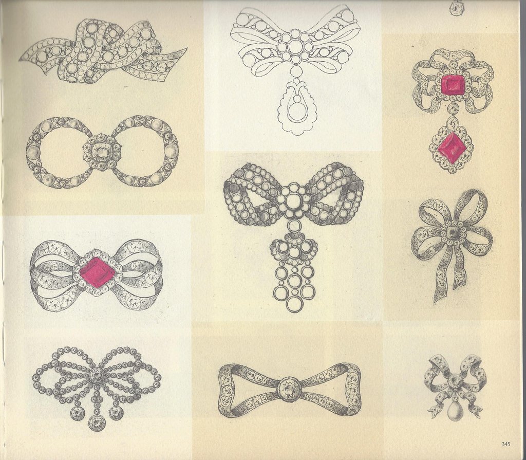 Hauser Irmgard Köchert, Köchert. Imperial Jewellers in Vienna. Jewellery designs (1810-1940)